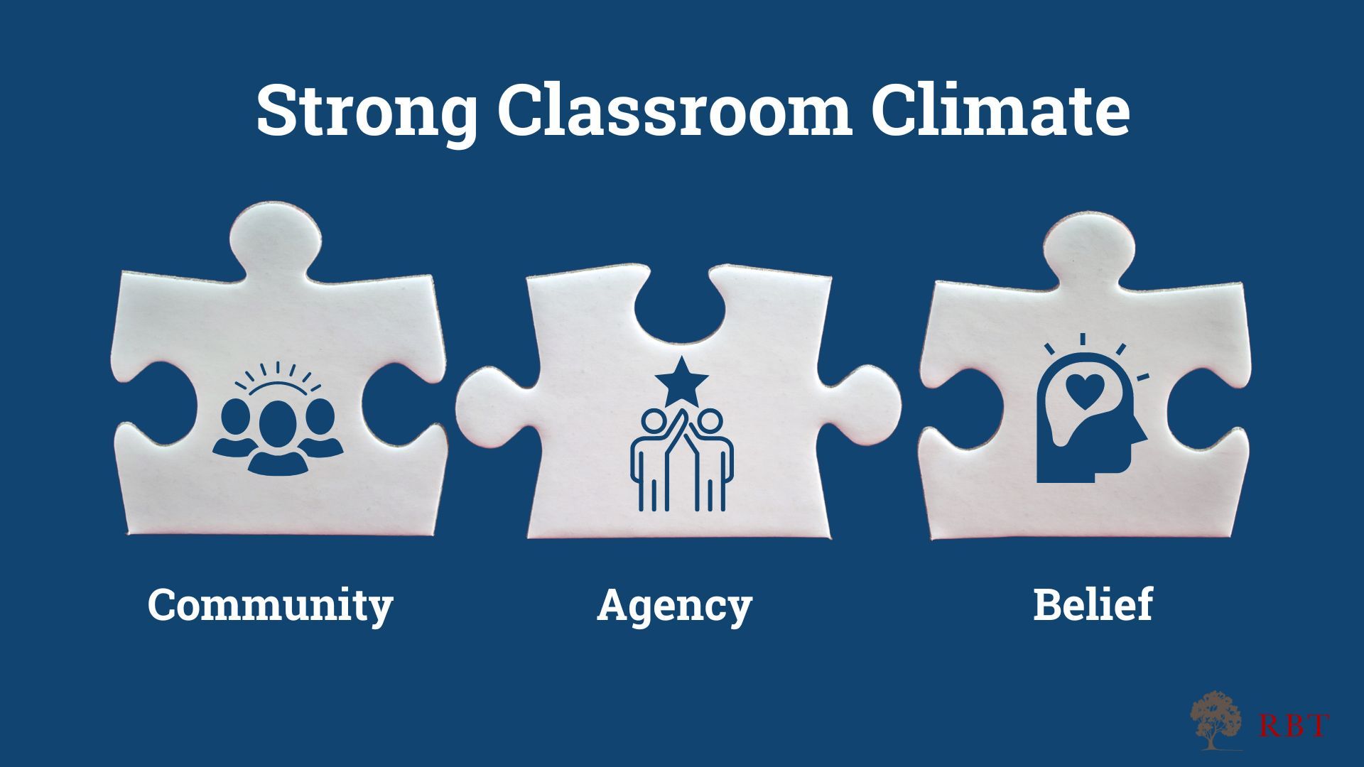 RBT Blog Refocusing and Recharging to Build a Strong Classroom Climate