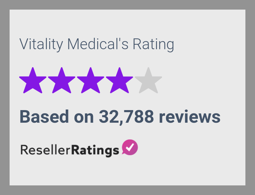 Vitality Medical Reviews 28,234 Reviews of