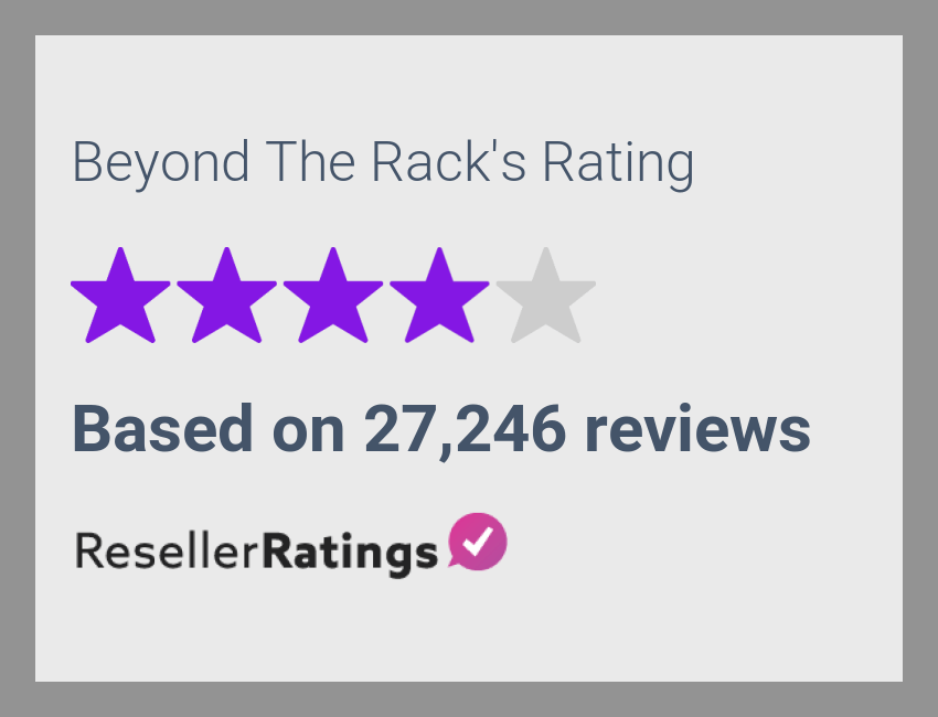 Beyond The Rack Reviews | 27,248 Reviews Of Btr.com/ | Resellerratings