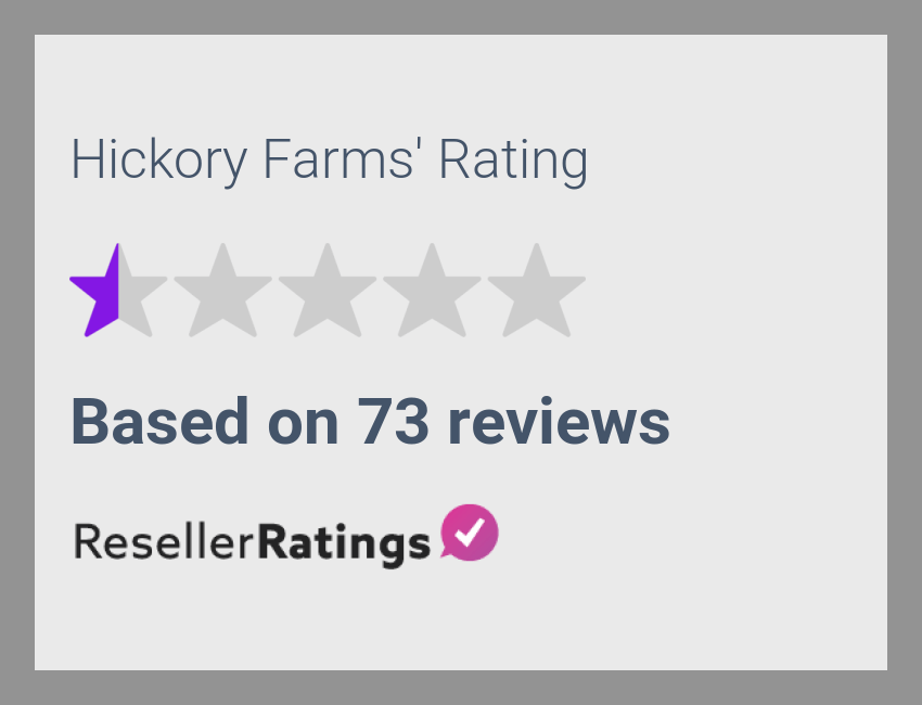 Hickory Farms Reviews 75 Reviews of ResellerRatings
