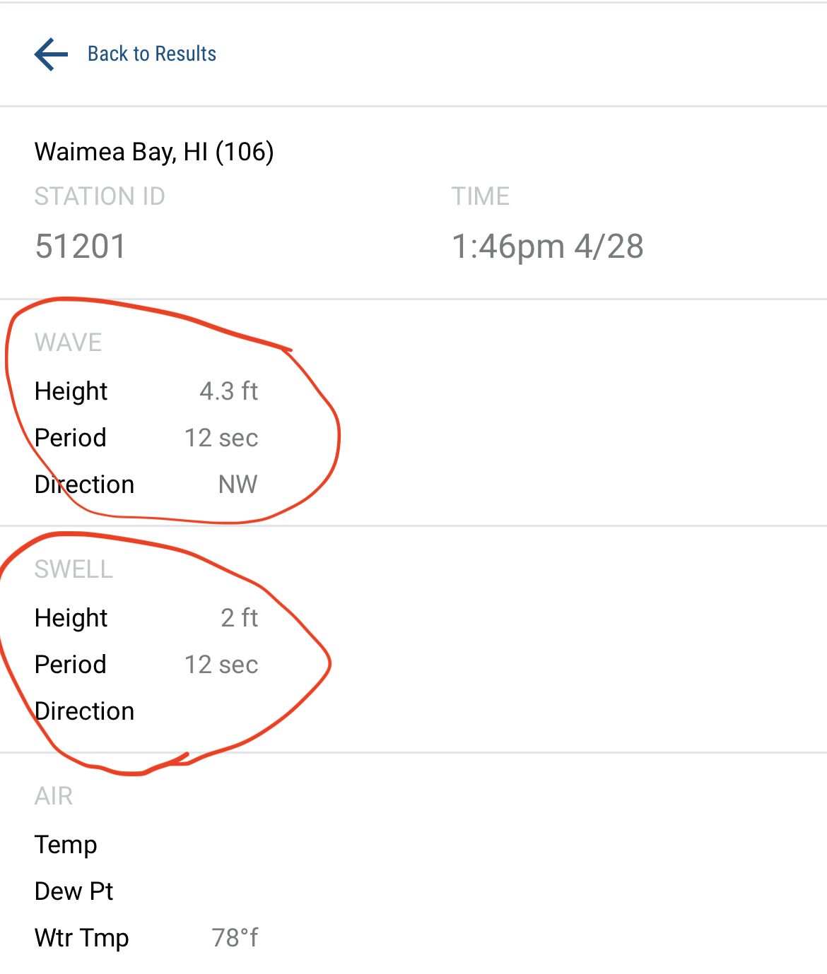 How to Read Buoy Data