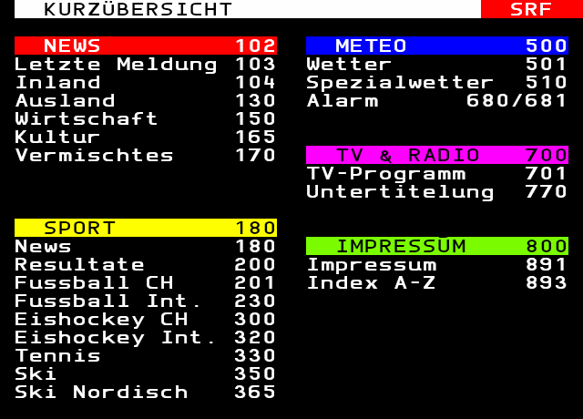 teletext.ch SRF1 101