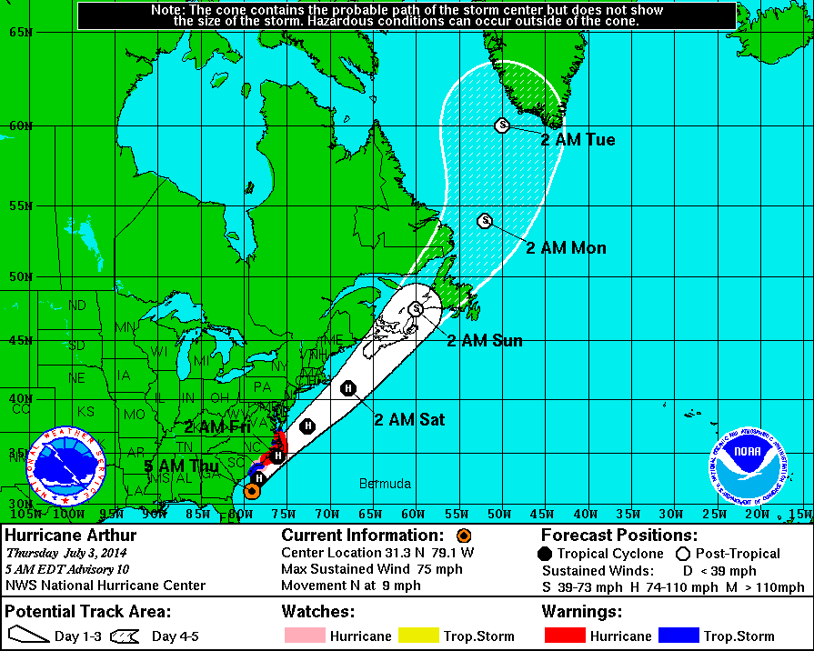Hurricane Arthur Makes Landfall Time