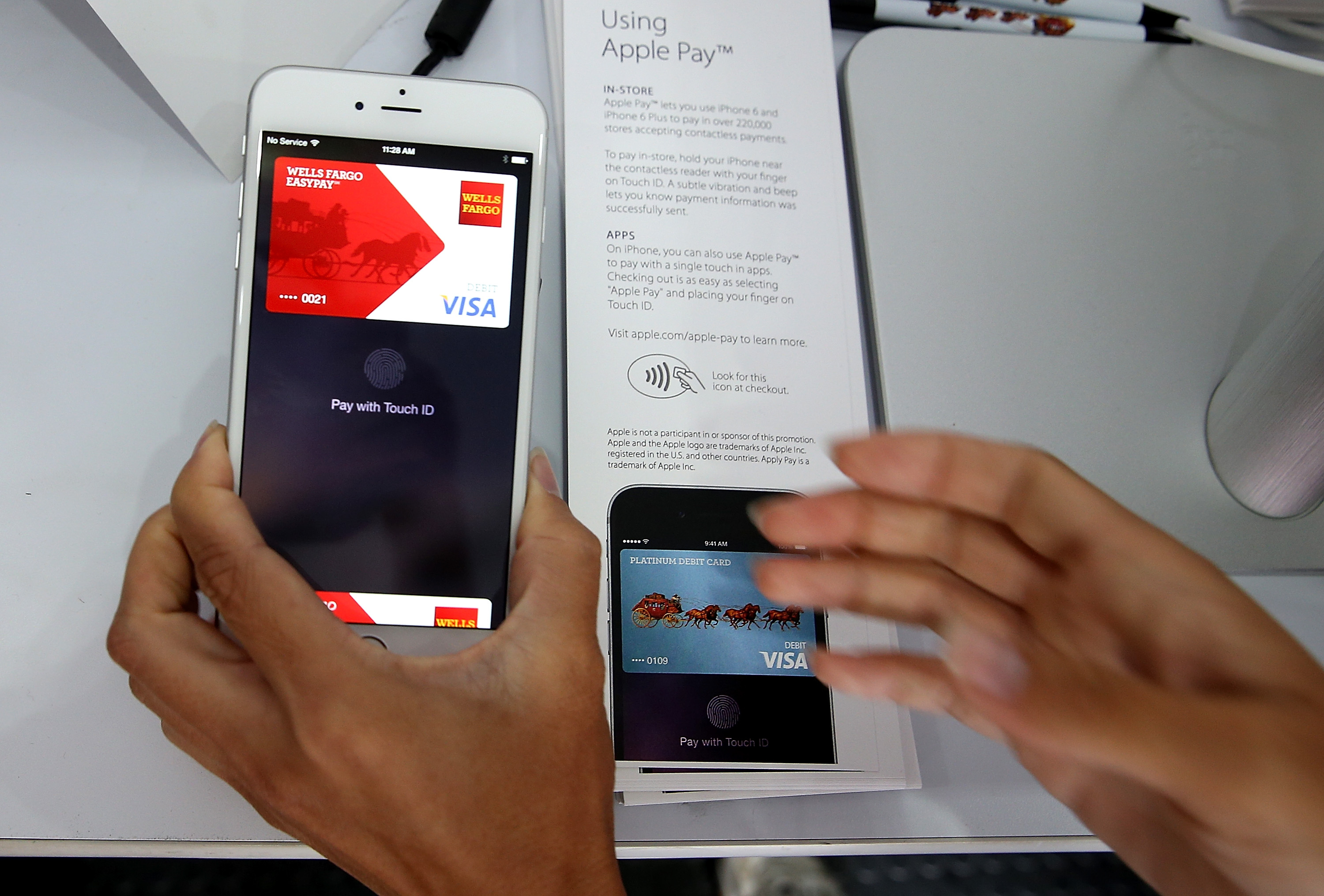 Apple Pay App Store Telegraph