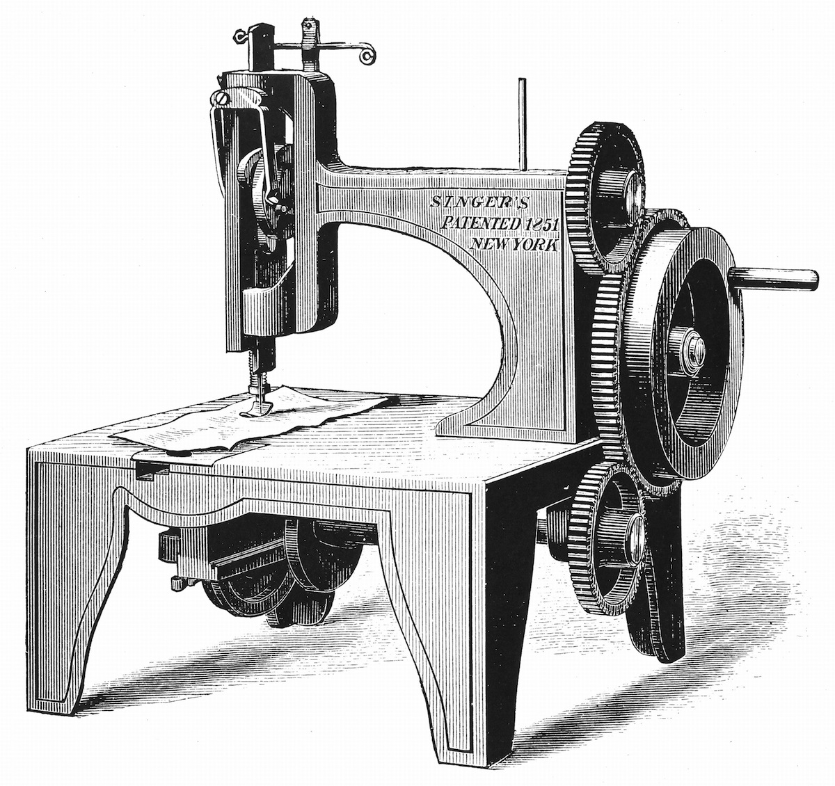 The History of Sewing Machines An Invention That Spawned a Revolution