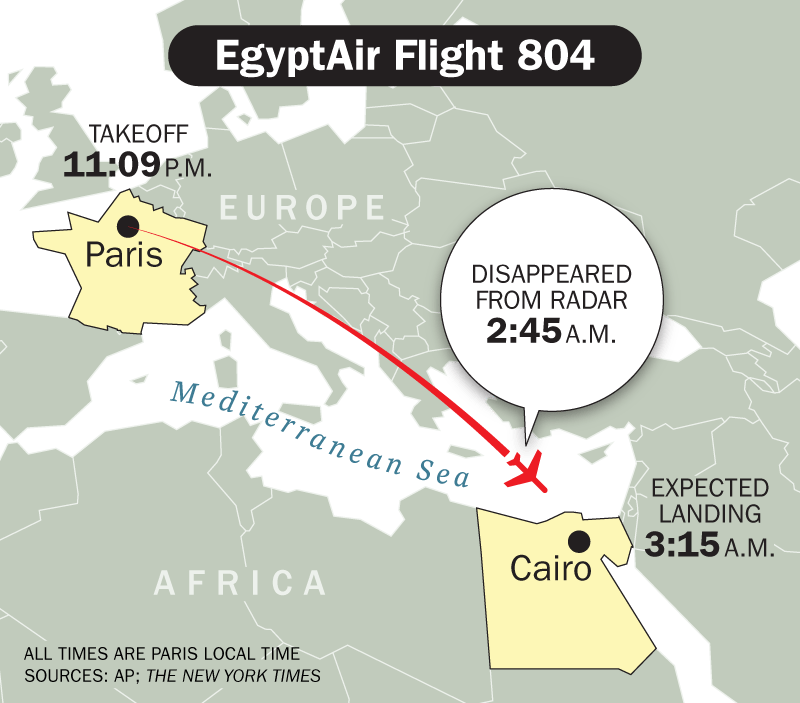 Introducir 58+ imagen paris to egypt flight fr.thptnganamst.edu.vn