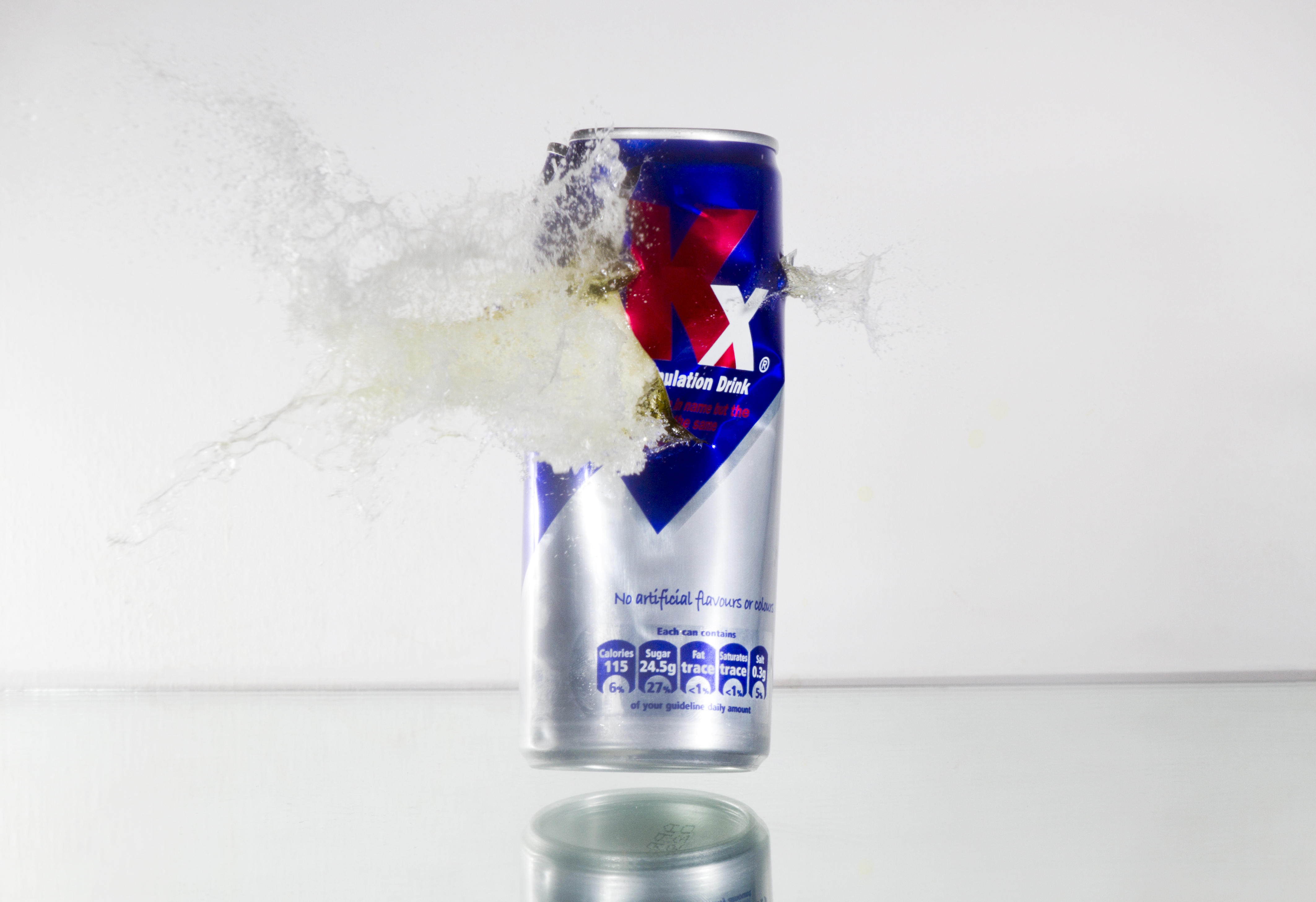 Sugar and Caffeine Energy Drinks May be Dangerous for Teens Time