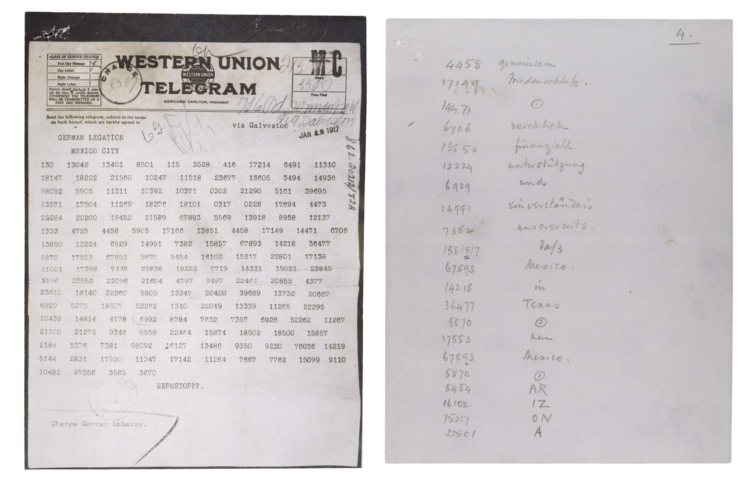 Zimmermann Telegram