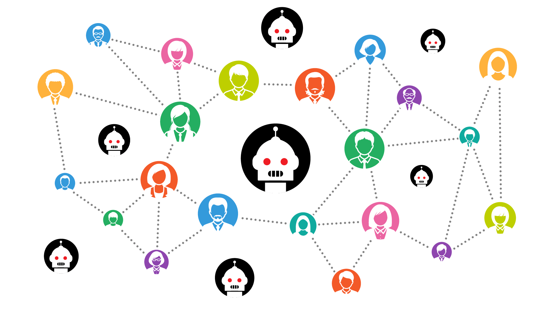 When AI Automates Relationships