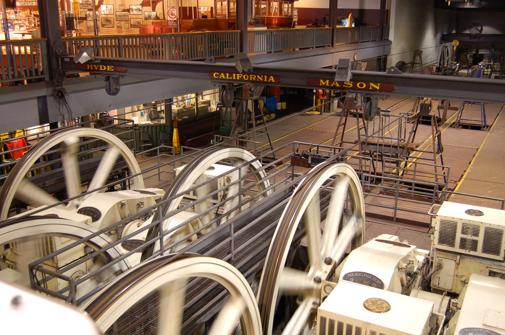 Cable Car Museum in San Francisco, CA Parent Reviews & Photos Trekaroo