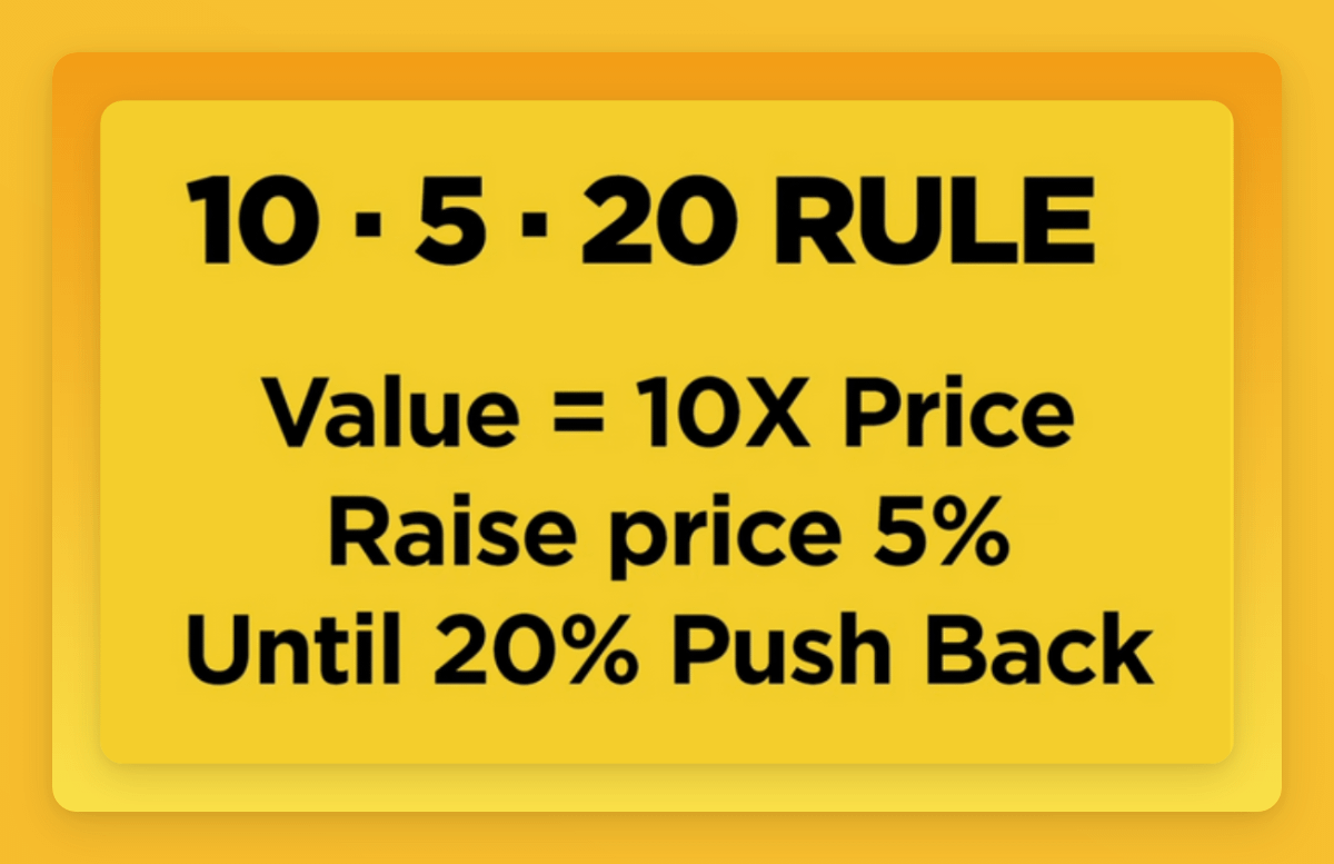 How to decide pricing for your new SaaS project? Indie Hackers