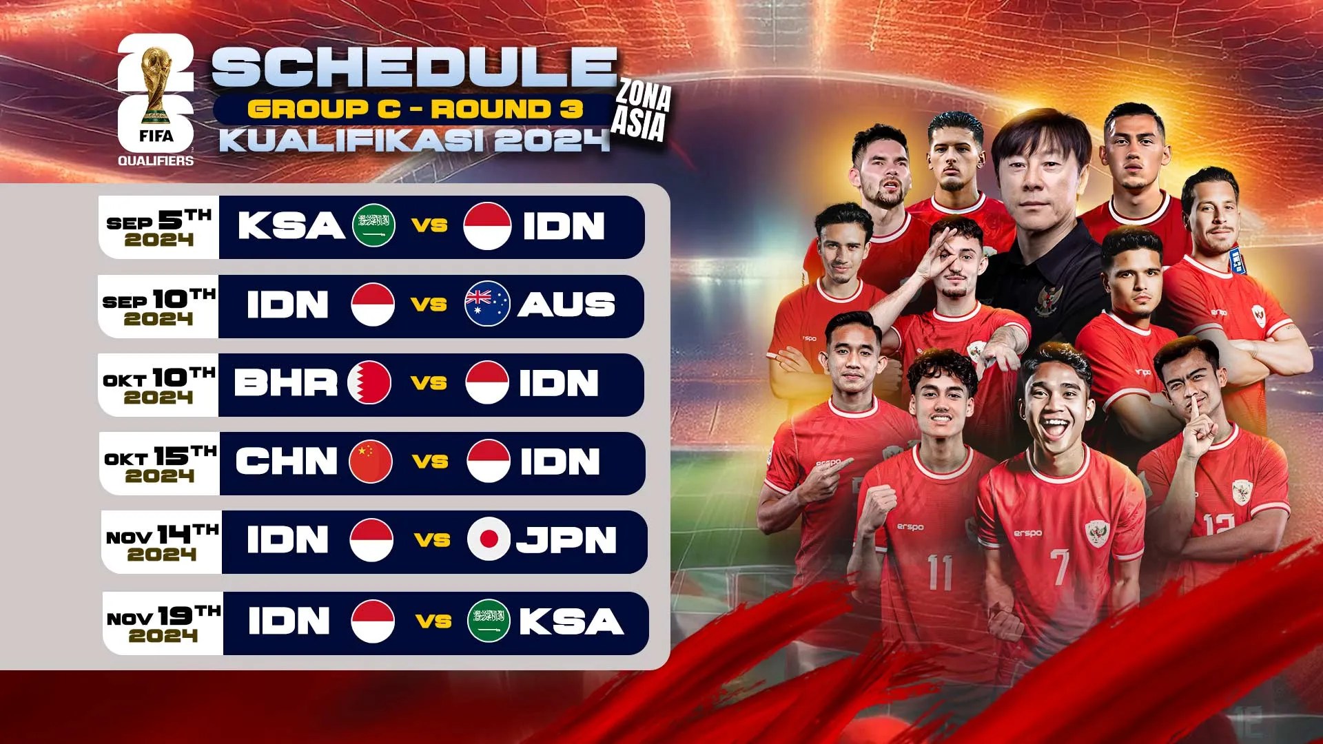 Jadwal Lengkap Timnas Indonesia di Putaran Ketiga Kualifikasi Piala Dunia 2026 Zona Asia