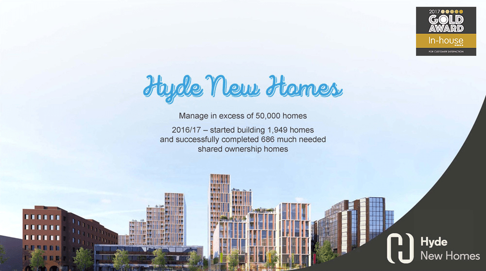 Hyde New Homes Share to Buy