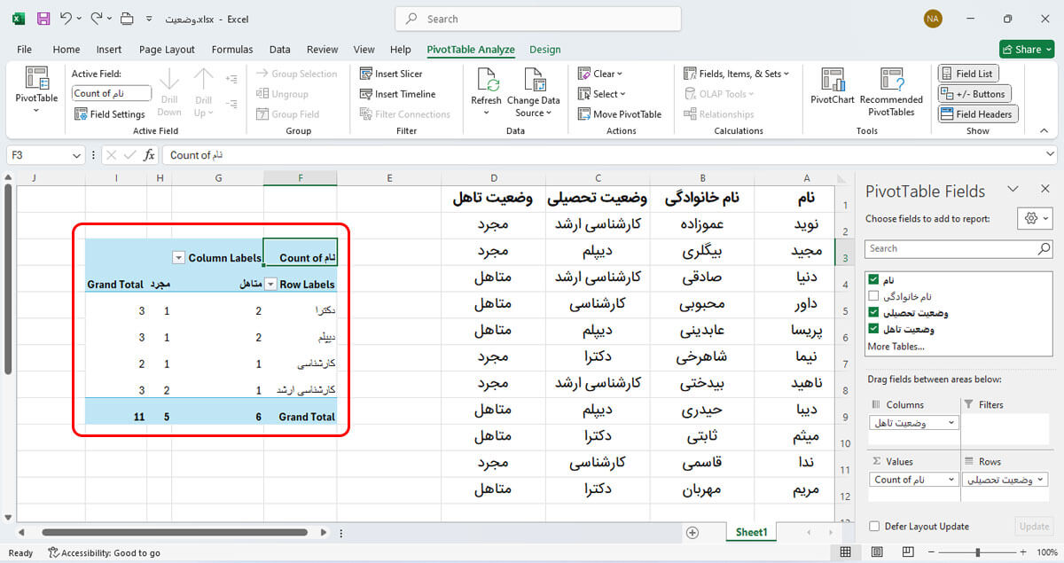 چطور در اکسل Pivot Table بسازیم؛ راهنمای جامع ساخت جدول محوری