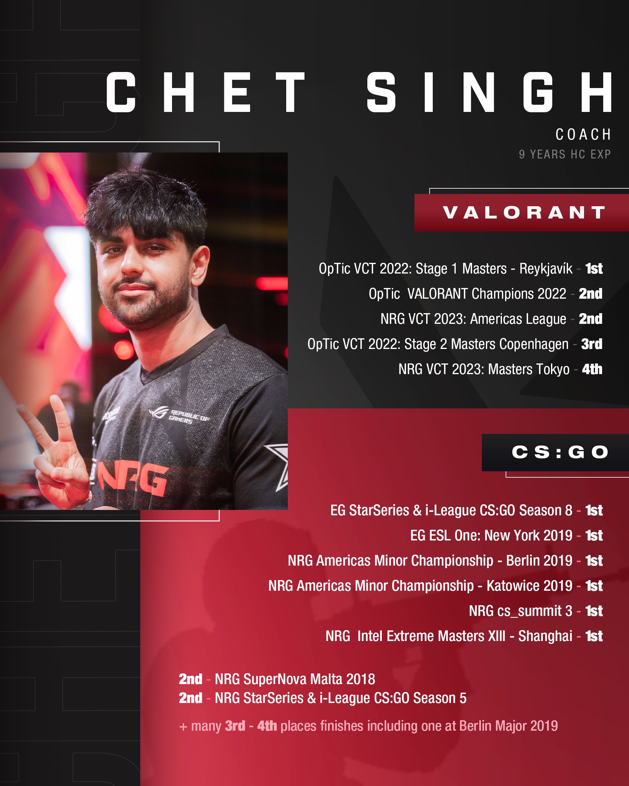 Coach Chet Moves to CounterStrike Following VCT Ban WIN.gg