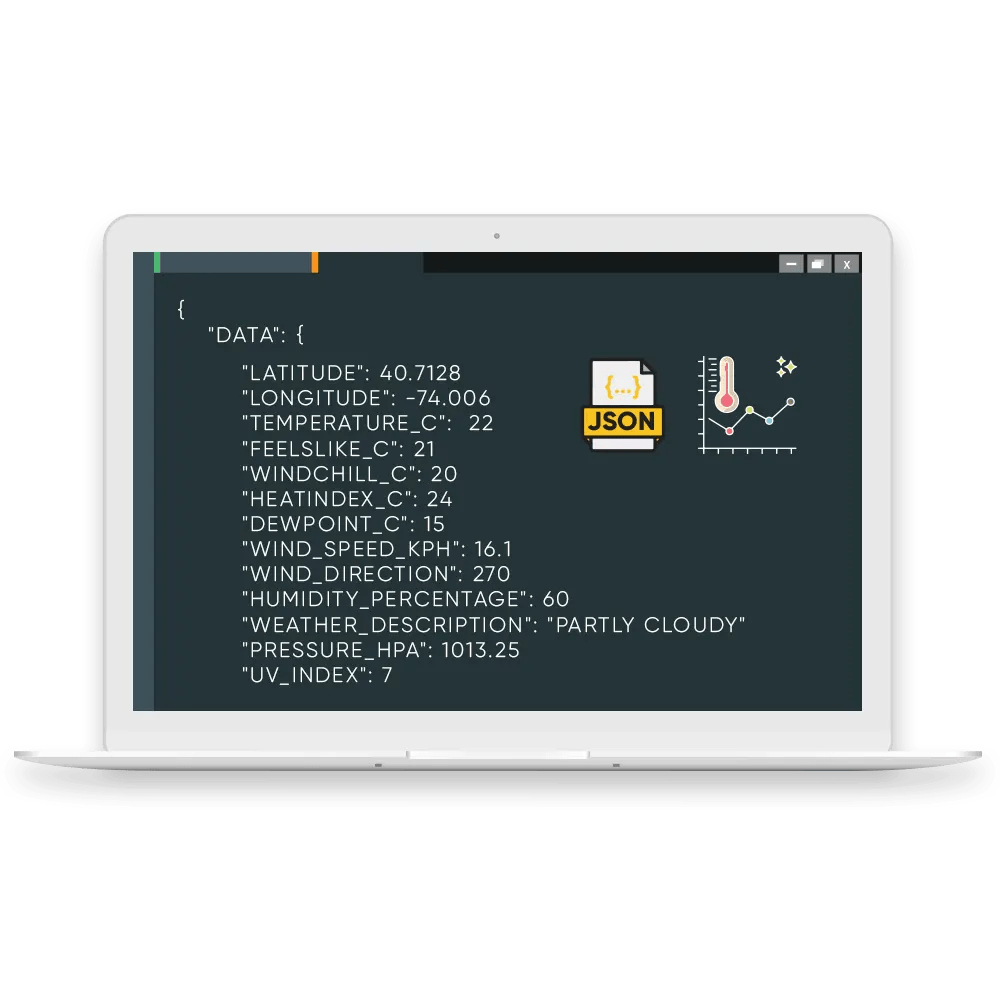 Weather API Historical Weather Data Weather Forecast API