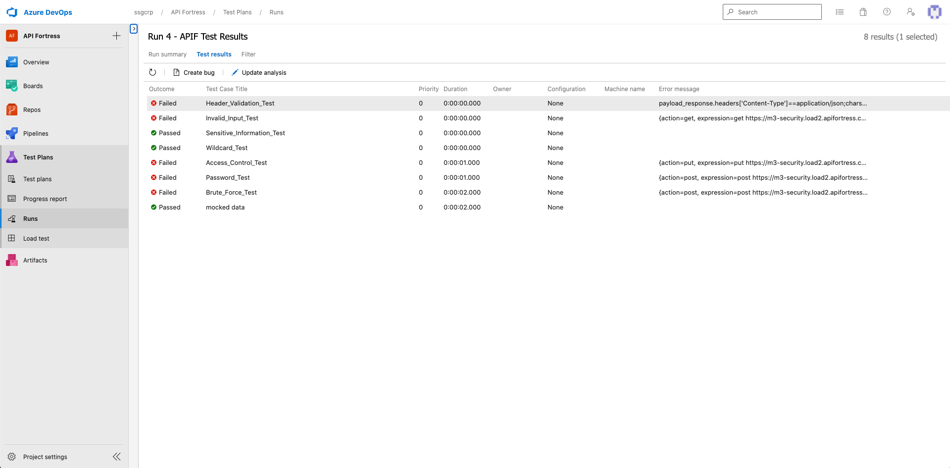 Azure DevOps Using APIFAuto API Fortress Documentation