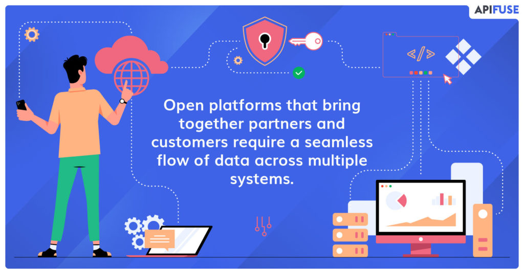 Resources Embedded Integration platform (iPaaS) for SaaS applications