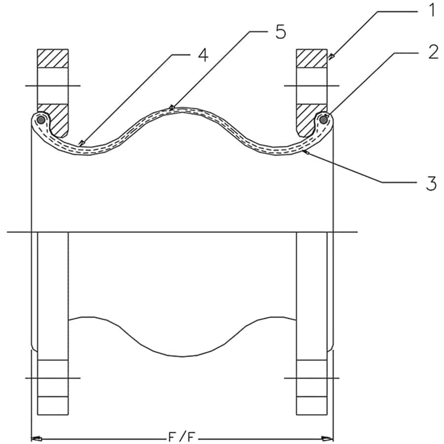 Single Sphere Molded Rubber Expansion Joints (AMS Series)
