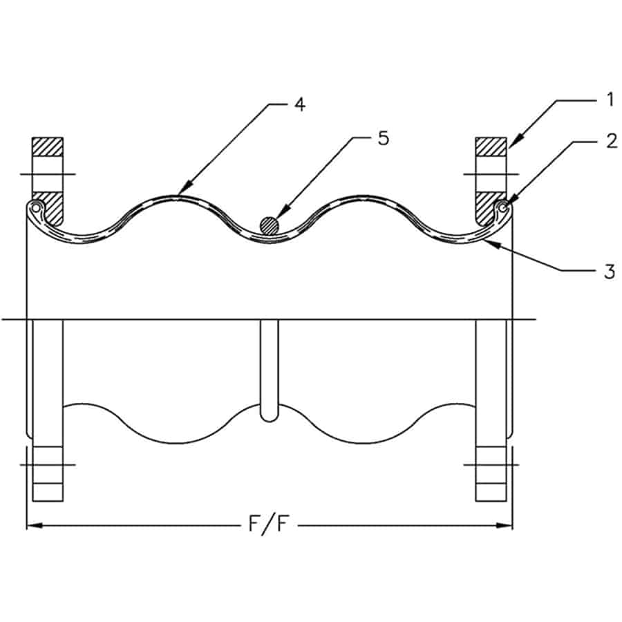 Twin Sphere Molded Rubber Expansion Joints (AMT Series)