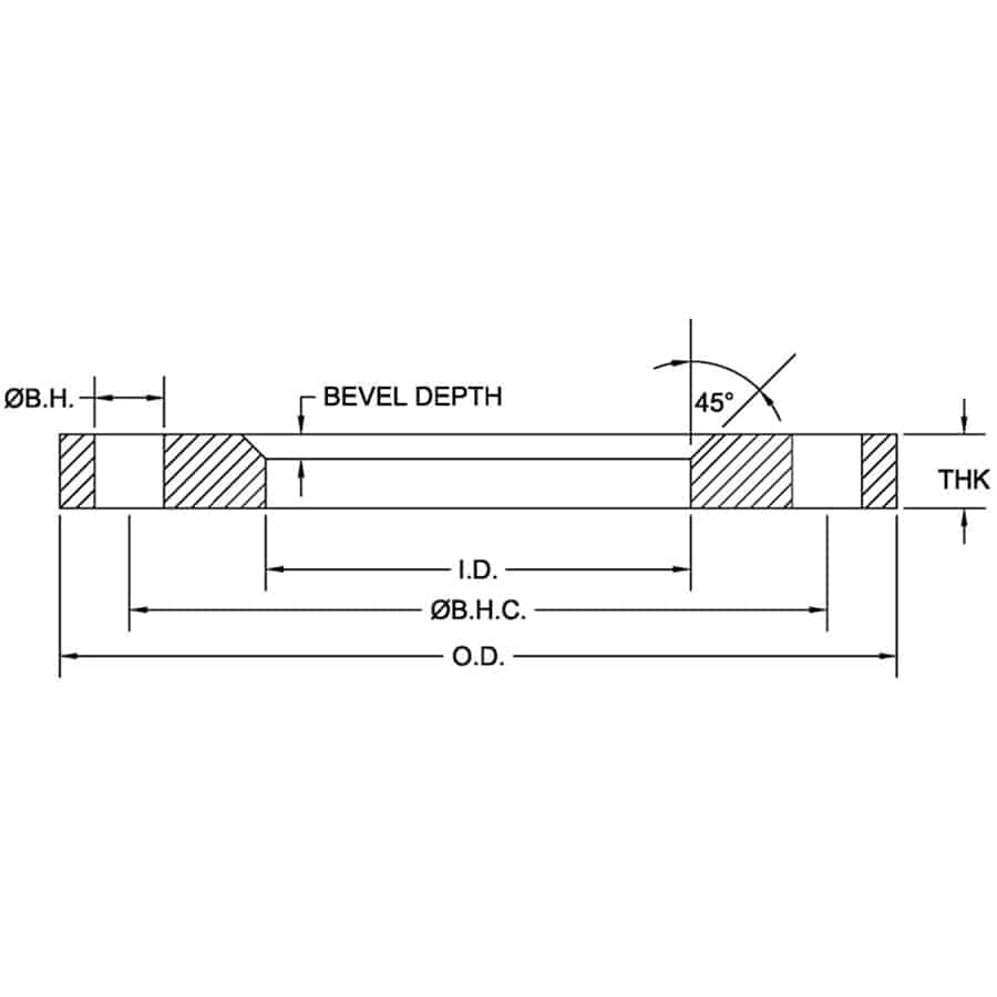 Stainless Steel Backing Flanges for Angle Face Rings