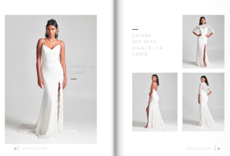 How to Create Perfect Look Books? Example & Process Apimio