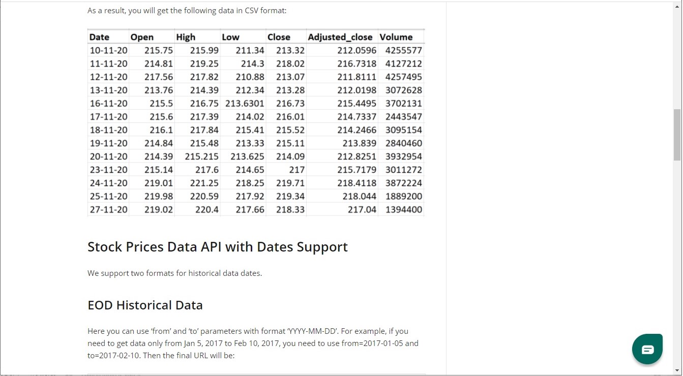 Connect EOD Stock Data API To Google Sheets [Integration] Apipheny