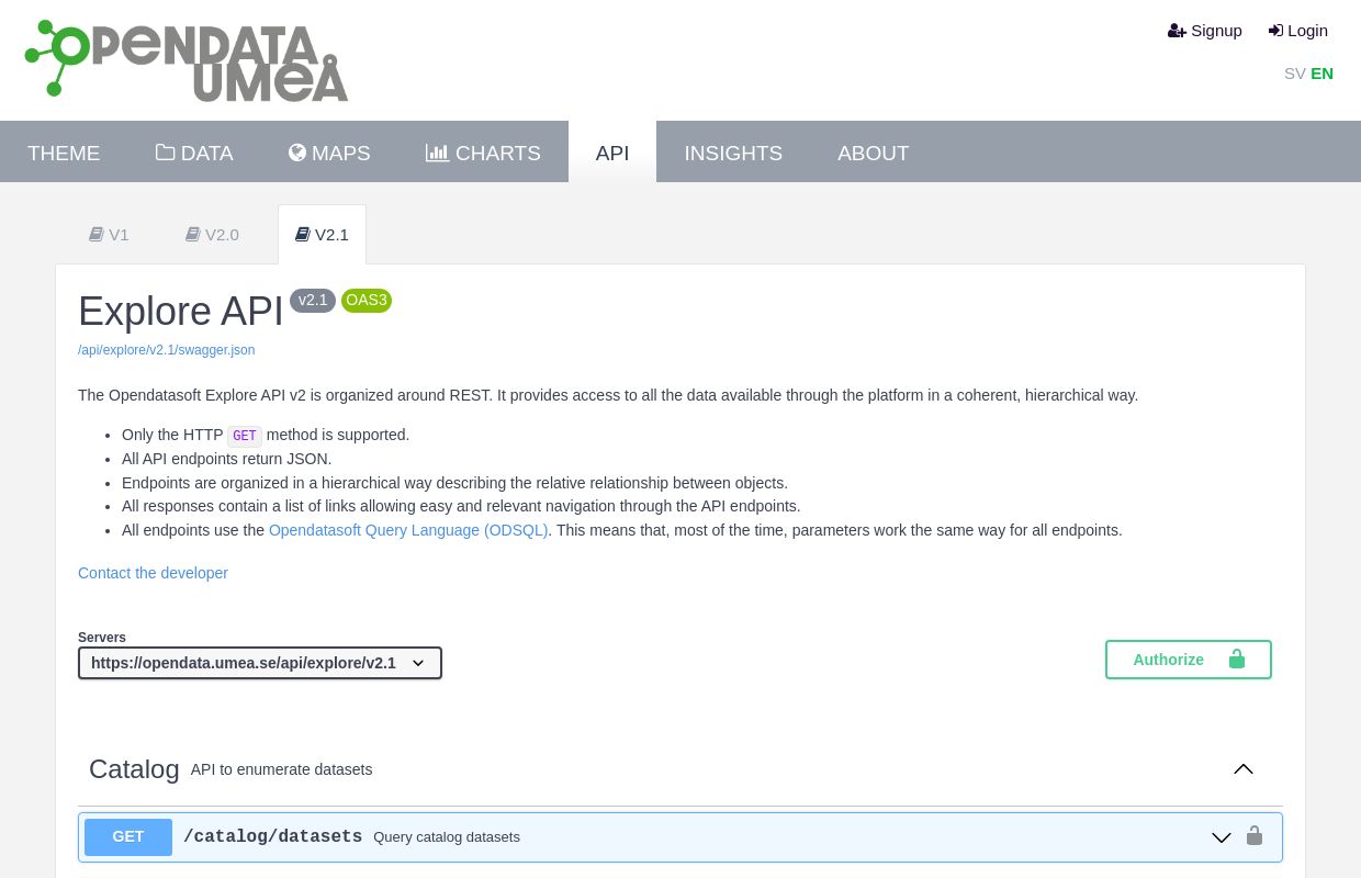 Umeå Open Data Api ApisList
