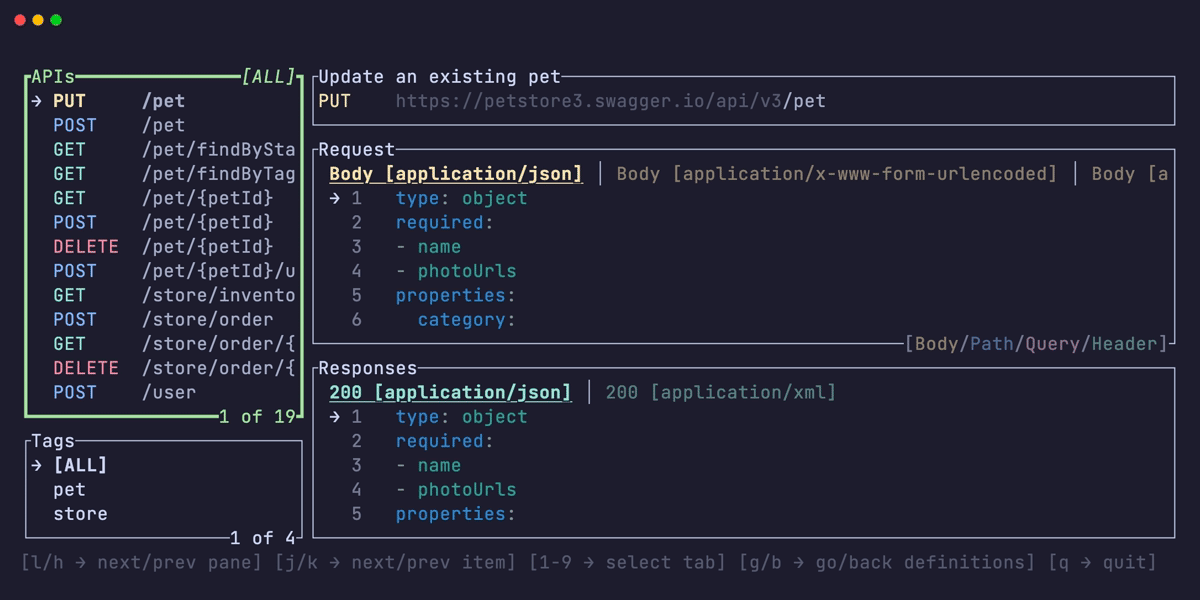 So Long, OpenAPI PetStore
