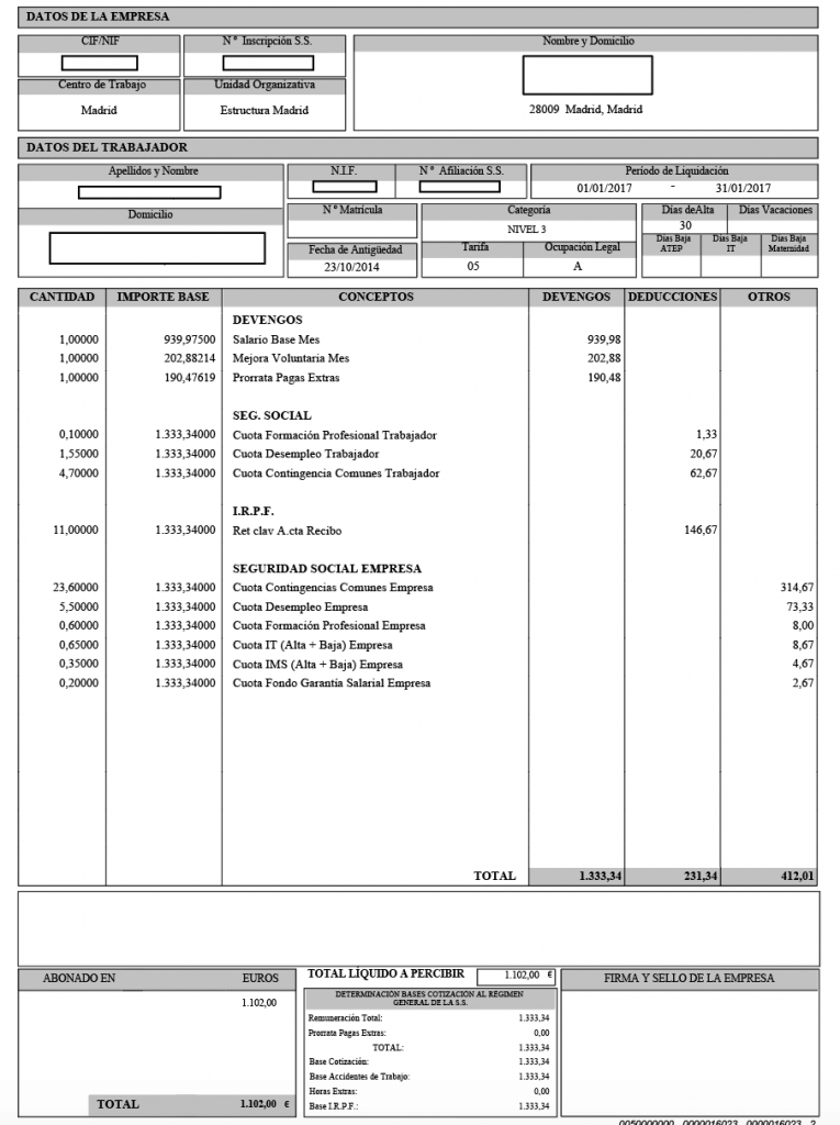 How to understand your payslip in Spain The Local