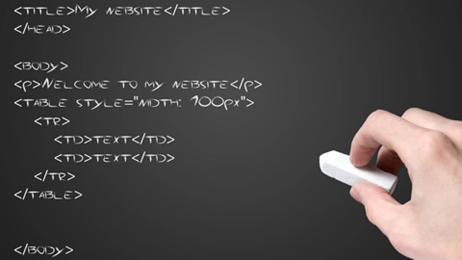 how to learn to code how to learn to codehow to learn to code