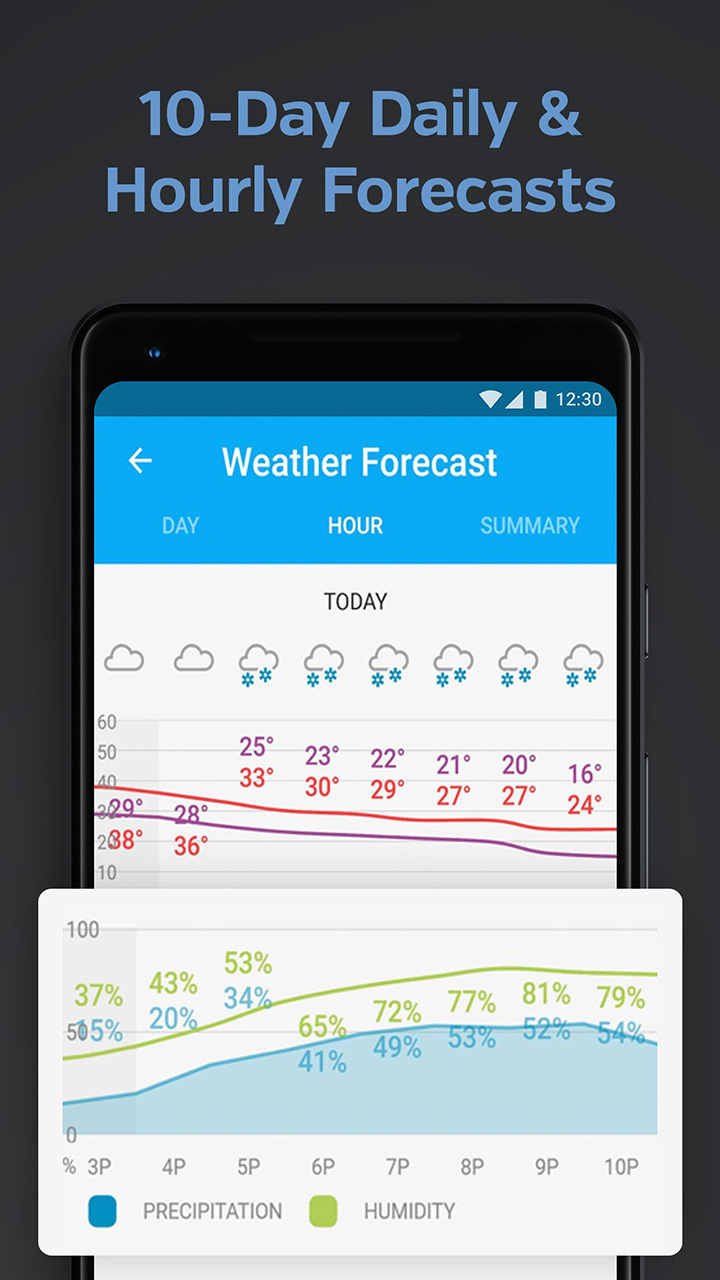 Weather Underground MOD APK 6.17.0 (Premium Unlocked) for Android