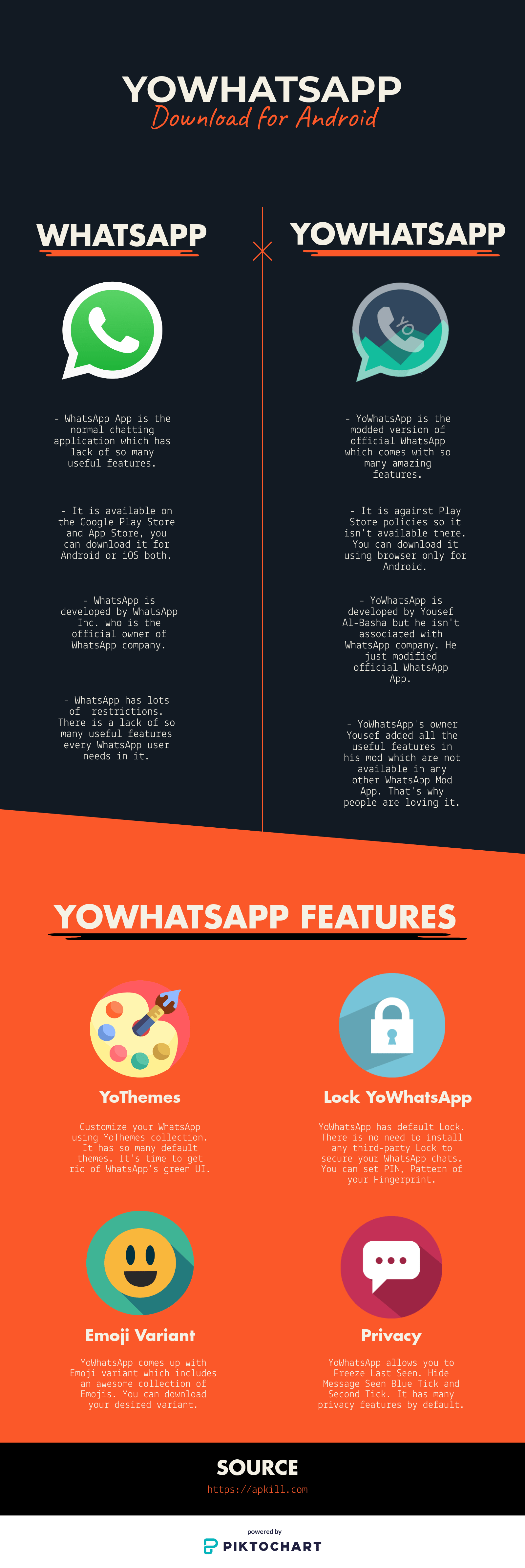 (YoWa) YoWhatsApp Apk v7.90 Download Latest Version 2019