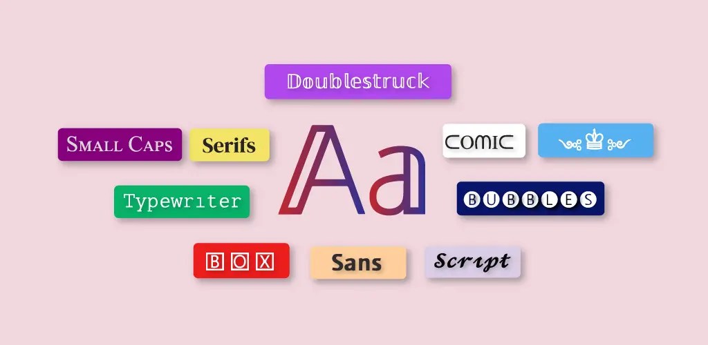 Fonts Aa Fonts Keyboard MOD APK (Premium Unlocked) v18.4.5