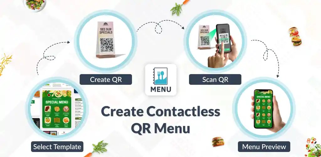 Menu Maker, Menu Templates MOD APK (Pro Unlocked) v50.0