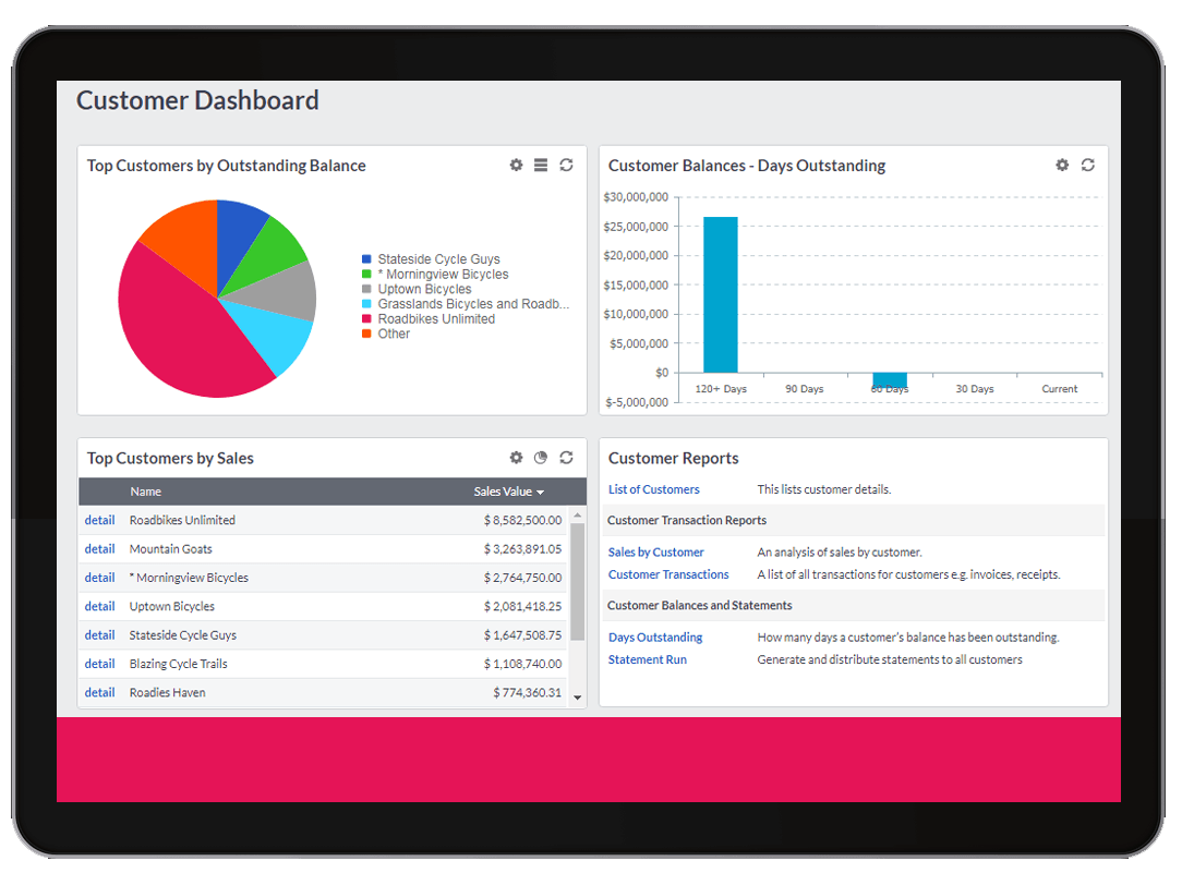 User Guide (Dynamics 365 Customer Servic…