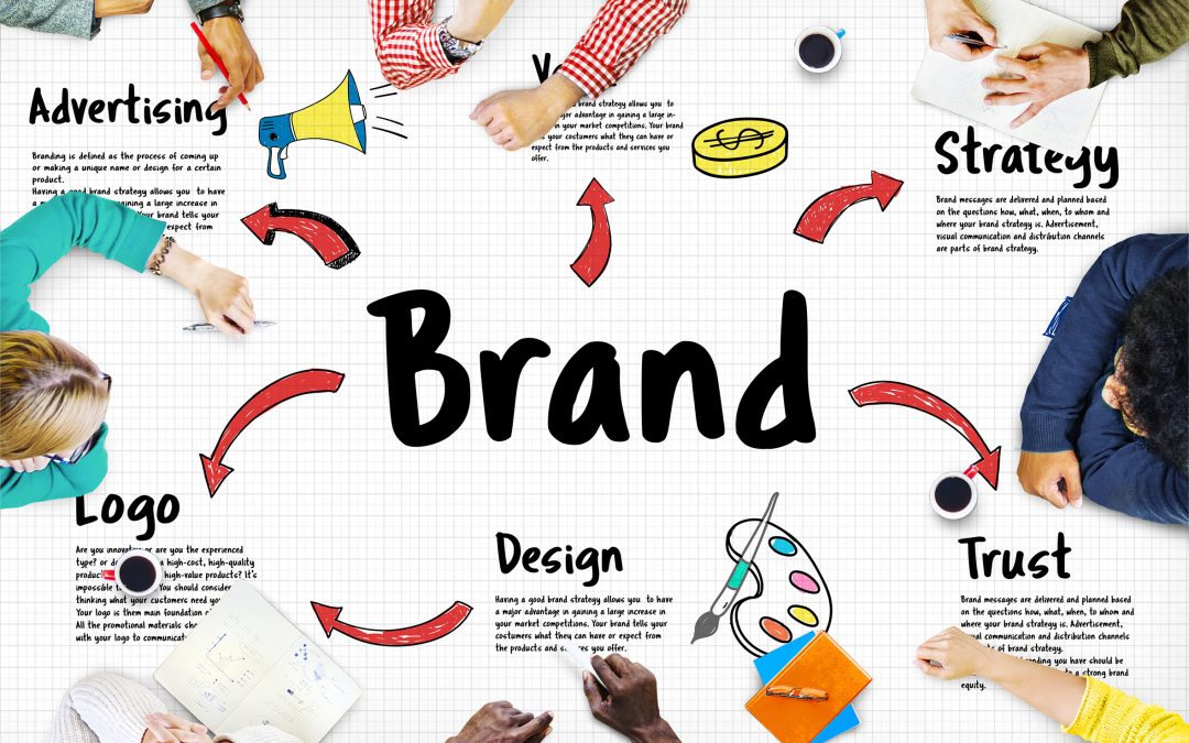 The Basics of Small Business Branding A Plus Brand Marketing Get