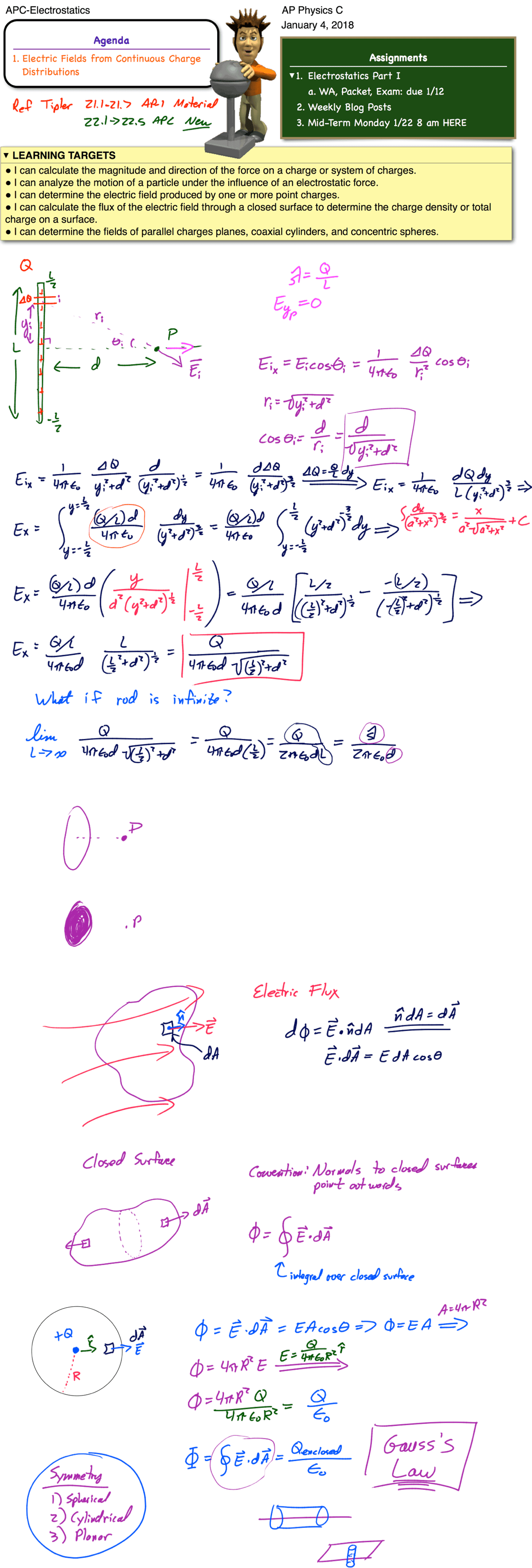 Electric Flux / Intro to Gauss's Law - AP Physics C