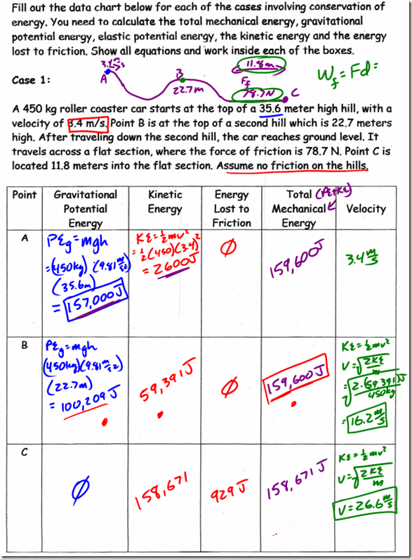 Free Potential And Energy Worksheets filomora