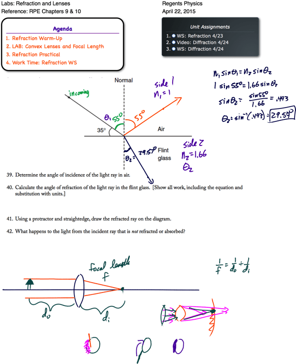 Refraction and Lenses Regents Physics