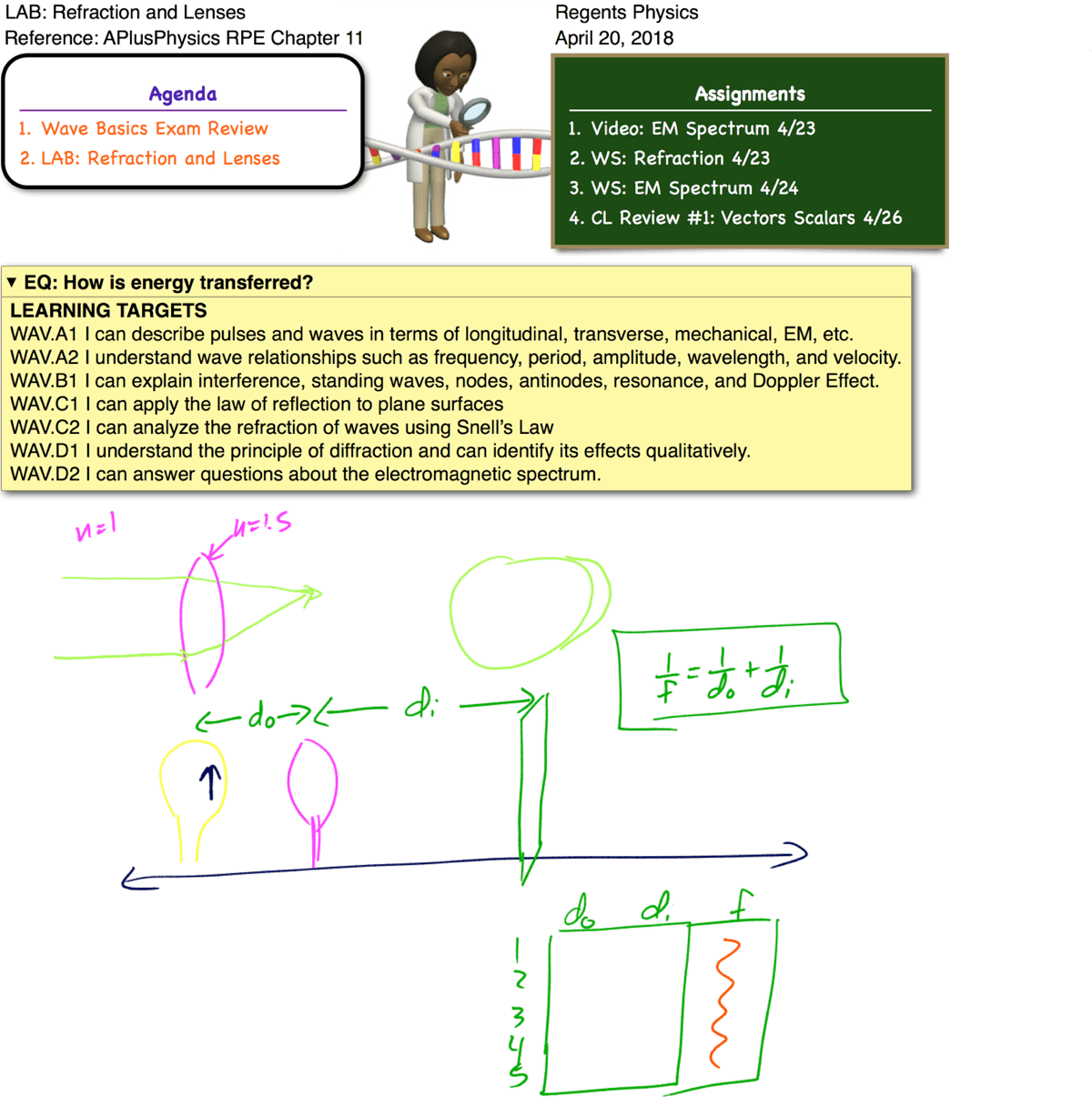 Refraction and Lenses Regents Physics