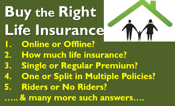 Buy Right Life Insurance