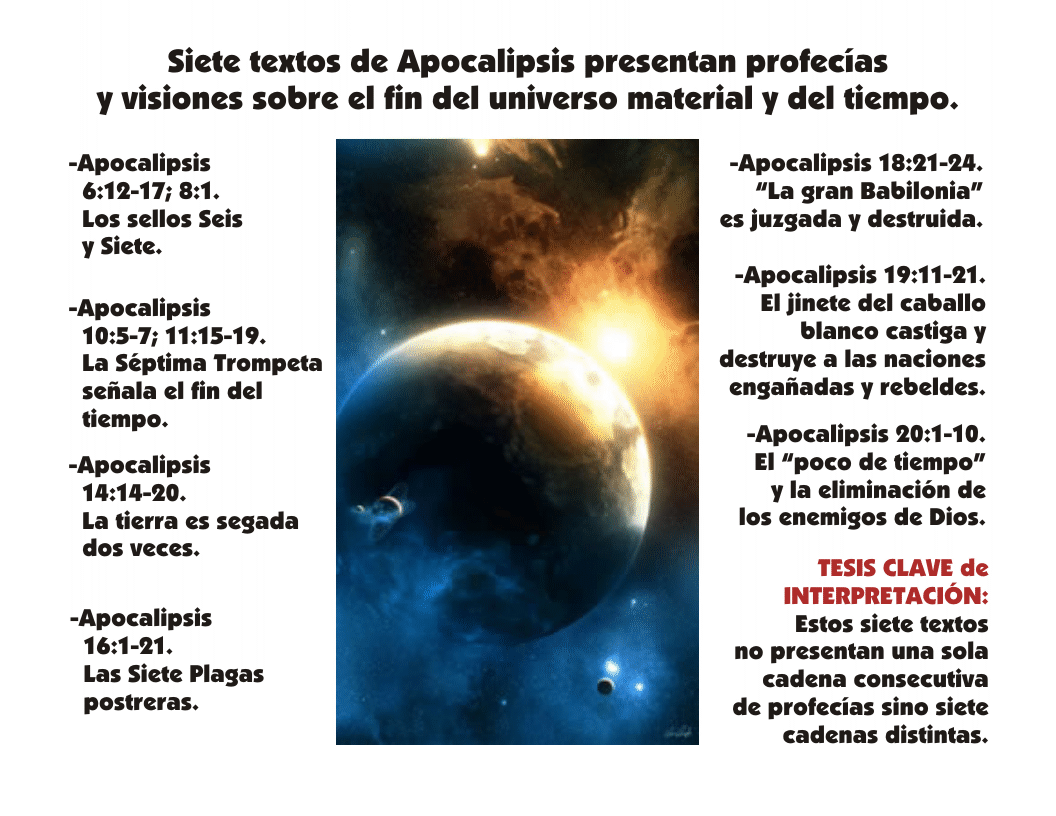Siete profecías apocalípticas sobre el fin del universo y del tiempo