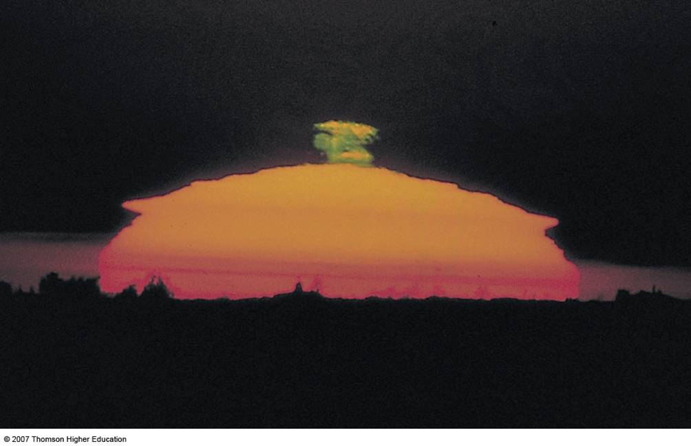 Optical Effects in the atmosphere The Green Flash