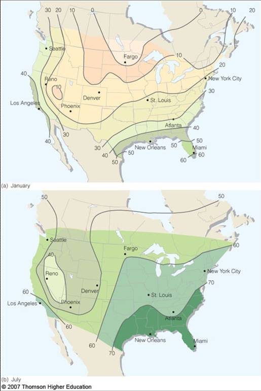 DewPoint Temperature Defined