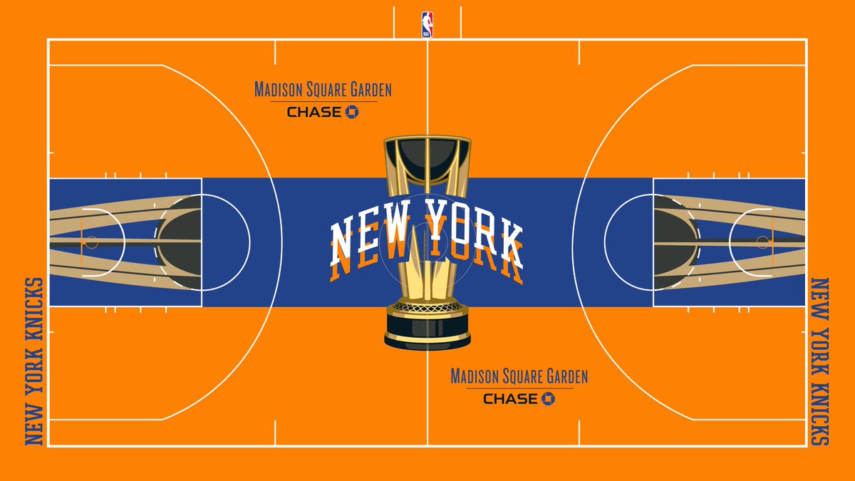 Ranking each of the 30 NBA inseason tournament courts