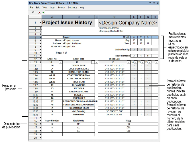 Crear informes de historial de revisión y publicación de proyecto