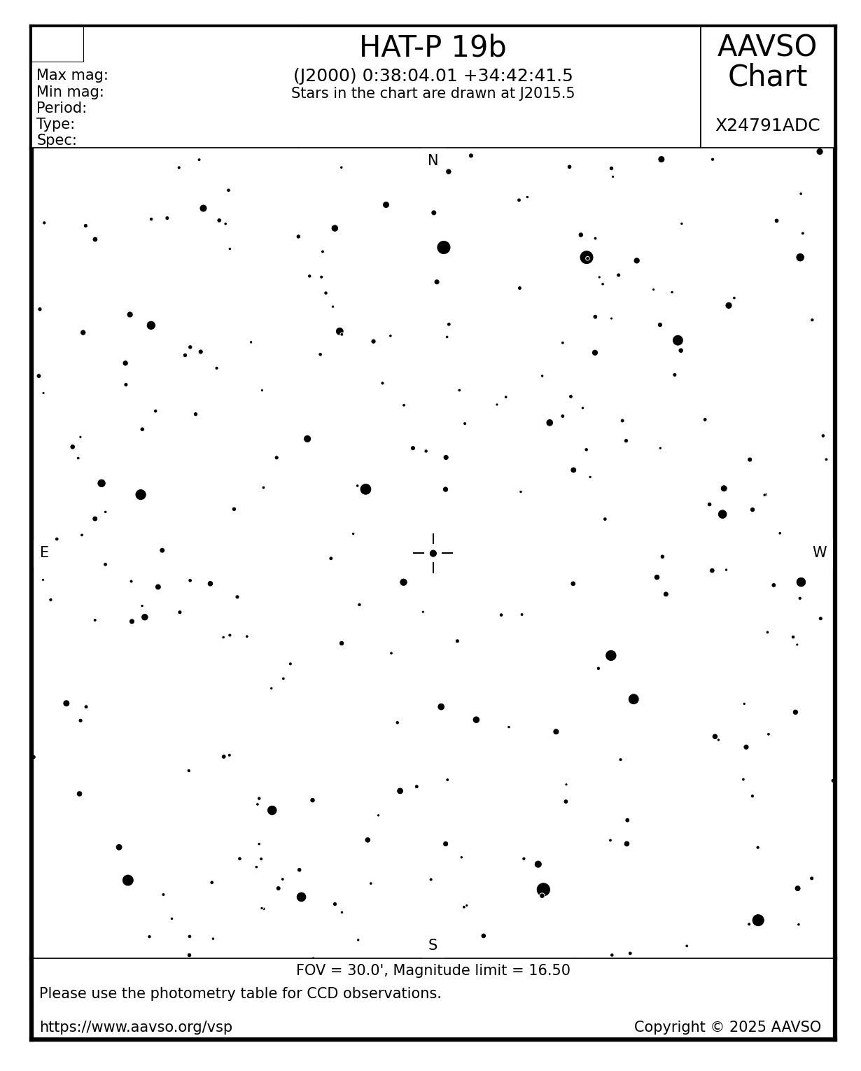 AAVSO Variable Star Plotter