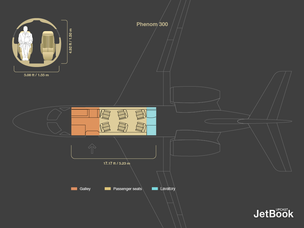 Embraer Phenom 300 Range Map World Map Atlas