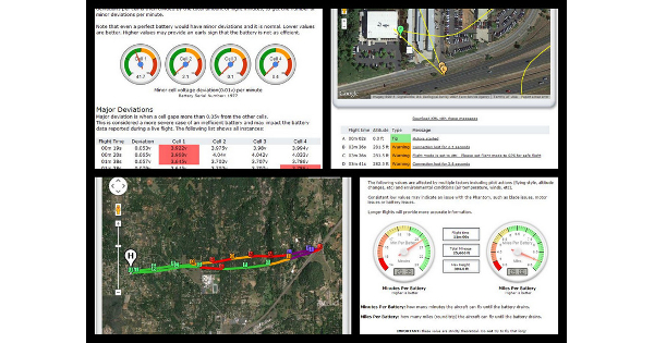 Apr 23rd, 2016 1213PM Power / Volts and Amps DJI GO log 2.7.2